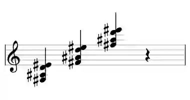 Sheet music of F# M7b6 in three octaves